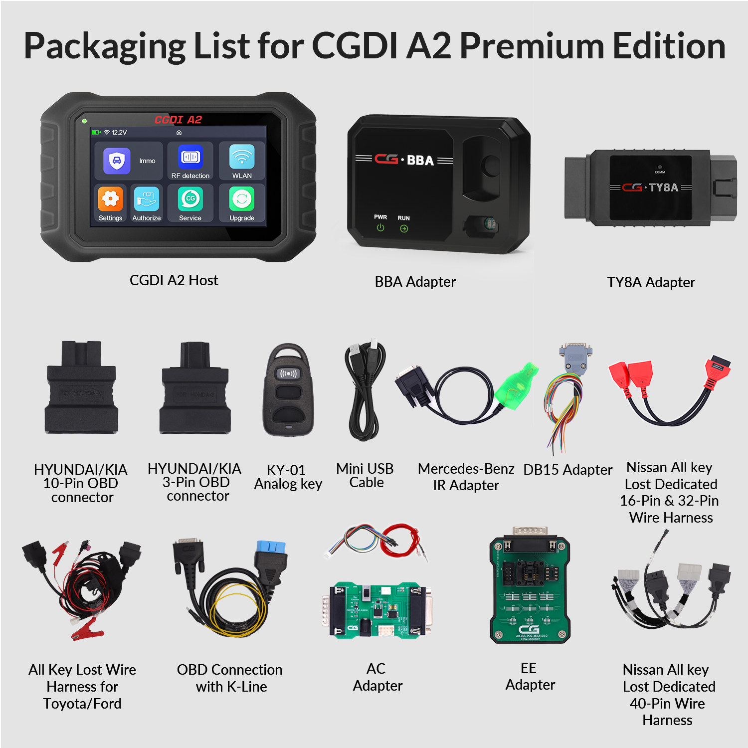 For CGDl A2 Premium Edition